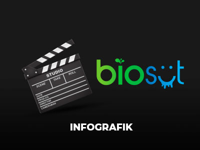 BİOSÜT infografik filmler çalışması
